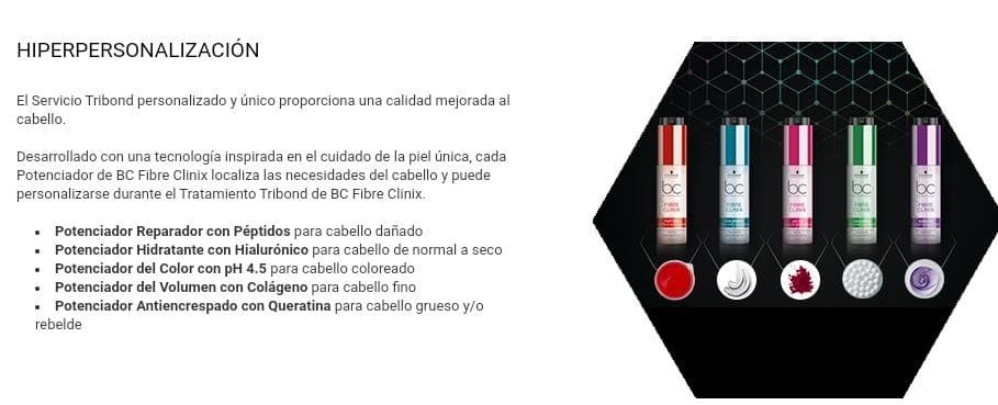 Foto 1 FIBRE  CLINIX